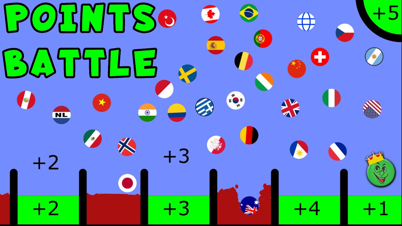 32 Countries Points Battle - Marble Race World Cup