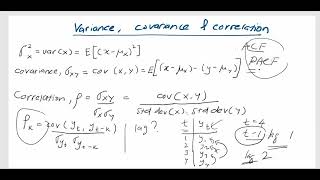 TIME SERIES FORECASTING: 1 Covariance, correlation, ACF and PACF