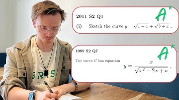 Sketching Graphs for STEP: 2 Real Questions Solved!