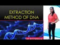 DNA Extraction | Organic Method | Botany Topic M.Sc. | By Poornima|