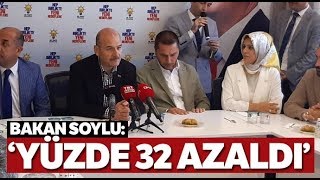 Bakan Soylu Eyüpte Partililerle Bayramlaştı