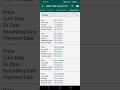 Tutorial dividen saham yang masih bingung, kapan waktu dapat pencairan uang cash langsung masuk.