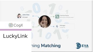 CogX 2018 - LuckyLink | CogX screenshot 1