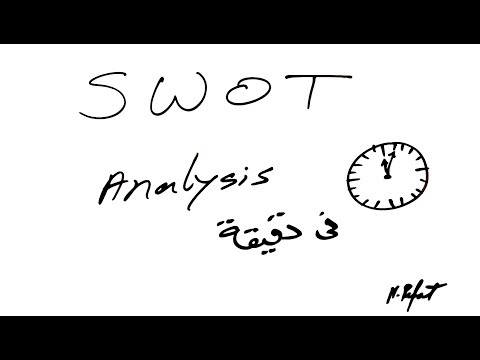 فيديو: لماذا تحليل SWOT مهم؟