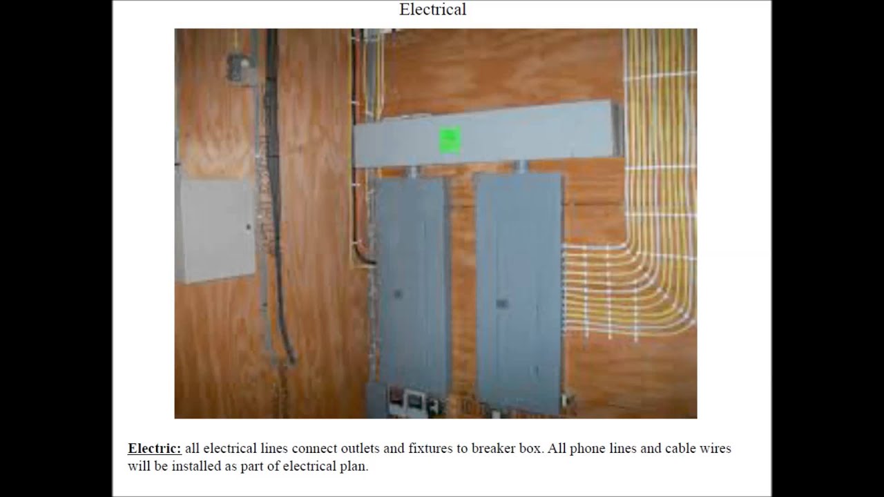 Prefabricated Homes Beirut Lebanon WesternWorksLebanon YouTube