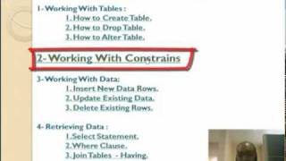 Oracle Constraints تعليم اوراكل