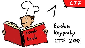 Reverse Engineering and identifying Bugs - BKPCTF cookbook (pwn 6) part 1