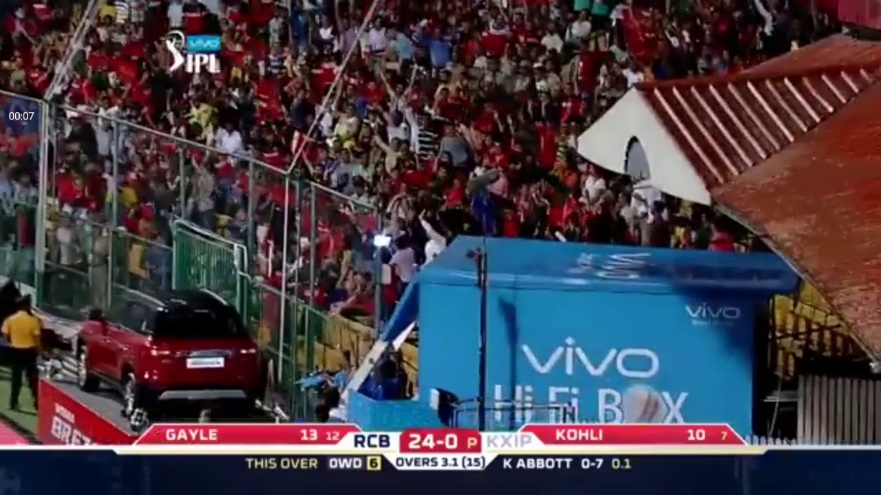 Chris Gayle 50 Off 12 Balls Chris Gayle 50 Off 12 Balls