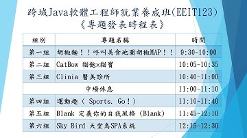 EEIT23 跨域Java軟體工程師就業養成班專題發表