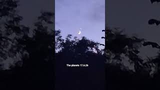 the planets a spacial alignment 17.6.26