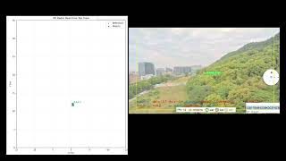 UAV Mounted 4D Point Cloud Imaging Radar for Drone Detection