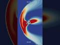 NOAA issues G3 or GREATER geomagnetic storm warning for TONIGHT! #shorts #science #space #milkyway