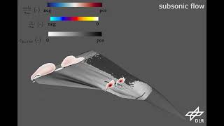 Thomas G Schmidt DLR - 2025 Flow Visualization Showcase