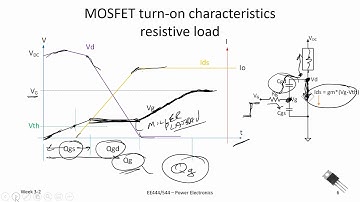 Power Electronics WK3_2 MOSFET Turn On Characteristics