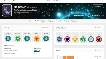 Checking Progress on Khan Academy