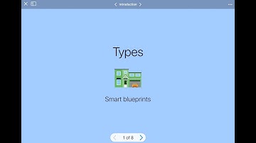 Learn to Code 2 - Types // iPad Swift Playgrounds