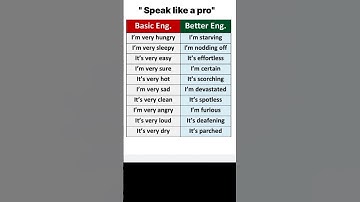 Speak like a native! 🚀 #englishspeaking #speakconfident #learnenglish #spokenenglish