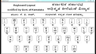 nudi Kannada typing video tutorial || ನುಡಿ ಕನ್ನಡ ಟೈಪಿಂಗ್ ಮಾಡುವುದು ಹೇಗೆ ತುಂಬಾ ಸರಳವಾಗಿದೆ ಕಲಿಯಿರಿ