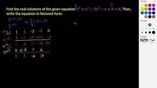Finding the Real Solutions of a Polynomial Equation
