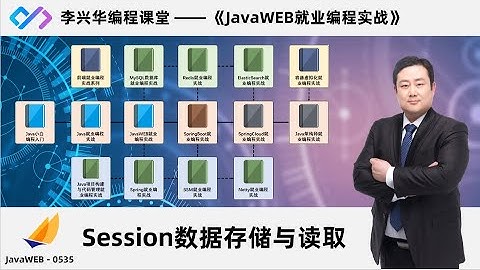 java web 0535 【理解】HttpSessionActivationListener