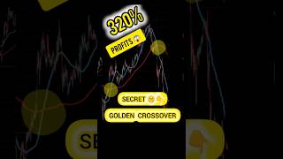 I Made 320% Profits Using This Golden Crossover Strategy The Chartist Trader