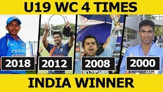 India Under 19 World Cup Winner 18 00 08 12 Cricket Youtube