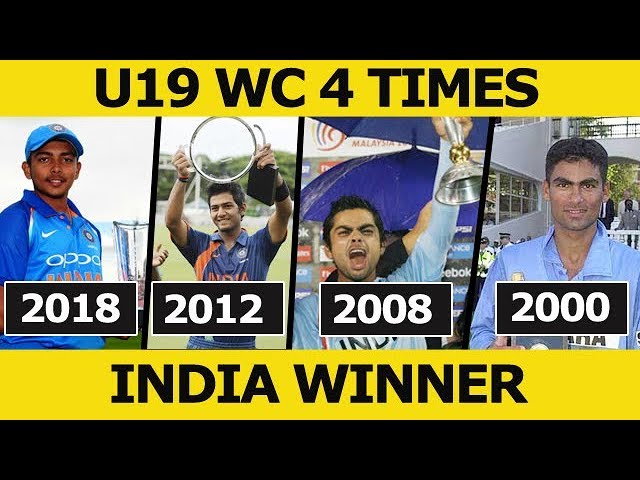 India Under 19 World Cup Winner 18 00 08 12 Cricket Youtube