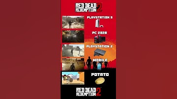 RDR 2 on your GPU #pcbuild #pc #pcgaming #gamingpc #gpu #graphics