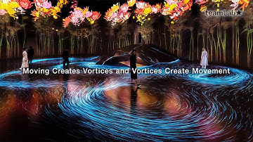 Moving Creates Vortices and Vortices Create Movement