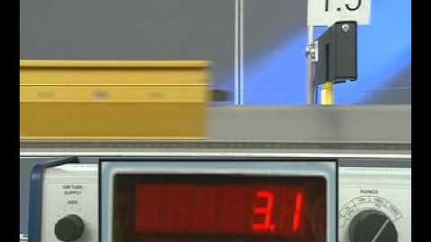 GCSE Science Revision - Acceleration