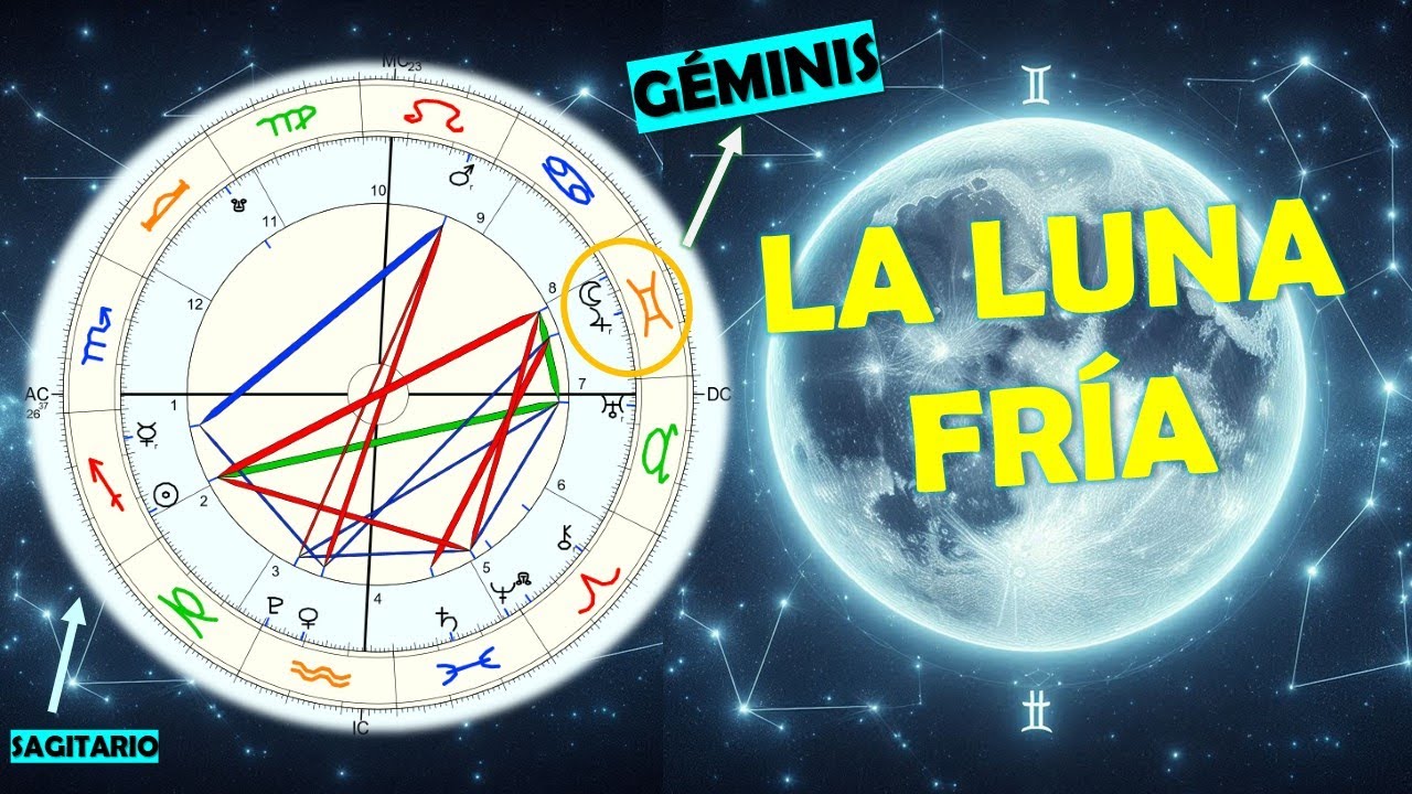 LUNA LLENA EN GÉMINIS - 15 DE DICIEMBRE 2024 ♊ LA LUNA FRÍA🥶 - YouTube