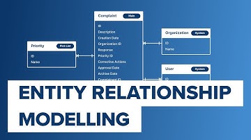 #4 Understanding Entity-Relationship (ER) Modeling: A Key to Effective Digitalization