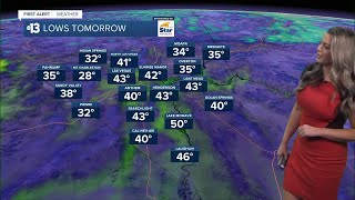 13 First Alert Las Vegas evening forecast | March 8, 2022