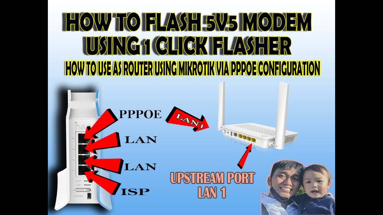 mikrotik pppoe.. 5v5 modem as router using 1 click flasher... YouTube