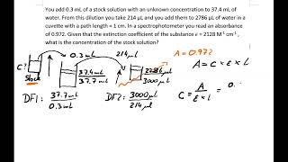 Finding the concentration of stock solution after dilution (using a spectrophotometer)