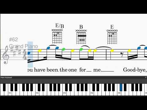 Goodbye My Lover By James Blunt Easy Piano Tutorials With Leadsheet And Chords 