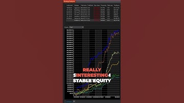 30+ bots just dropped for robot lab pro members: Get started with robot lab pro today!
