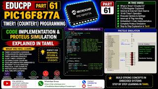 EDUCPP Part 61 PIC16F877A Timer1 Counter1 Programming Code Implementation & Proteus Simulation Expla