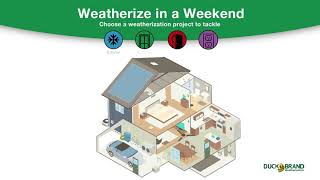 Weatherize Your Exterior Areas in a Weekend