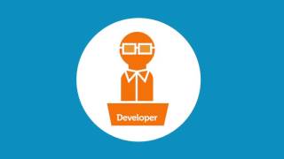 Manage, Migrate and Customize SharePoint with Dell Software