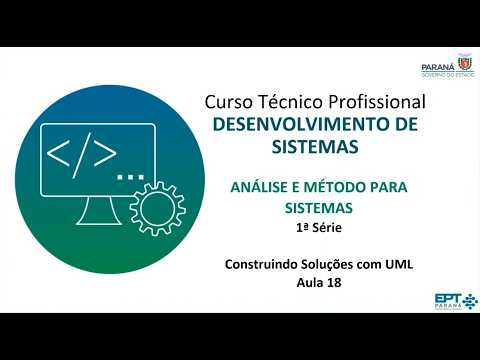 ANÁLISE E MÉTODO PARA SISTEMAS 1ª SÉRIE    AULA 18   PROF SIDNEY   01 07