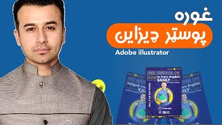 غوره فوسټر ډیزاین