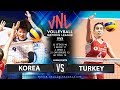 Korea vs. Turkey | Highlights | Women's VNL 2019