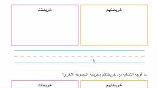 الدرس 38 مراجعة خريطة بيئتنافصل بيئتنا اولى ابتدائى منهج جديد كتاب اكتشف  الباقه متعدد