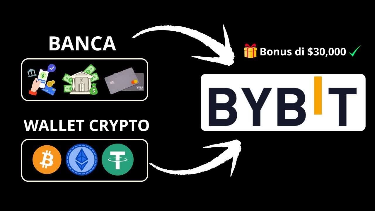 Come depositare su Bybit 2026 (Crypto & Fiat): Guida passo passo