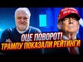 🤬ОГО! путін ПОВІСИВ Крокус на Конгрес США, ЦЕ ВИБІСИЛО ВСІХ, виборці Трампа йдуть ДО… | ЦИБУЛЬКО