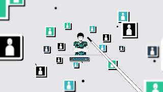 Automate365