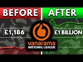 I Gave EVERY Non-League Team £1 BILLION in FM24