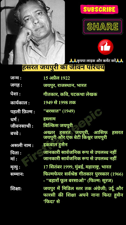 हसरत जयपुरी का जीवन परिचय #hasratjaipuri