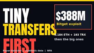 I Built a Test-Transfer Detector After the Bitget Hack (Paper Alerts, NFA)